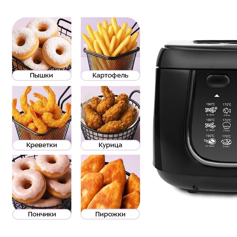 Фритюрница Kitfort КТ-2018 - фото 6