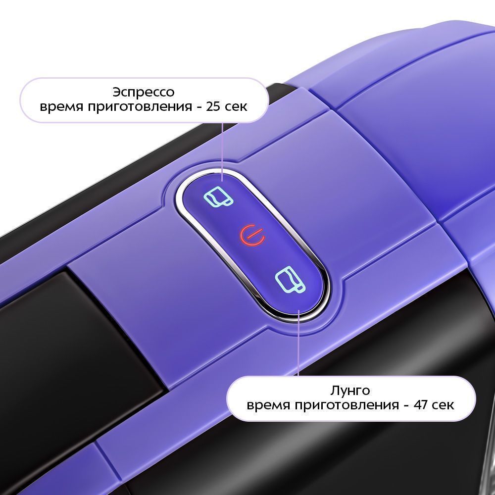 Набор Кофеварка «3 в 1»+ Бутербродница - фото 5