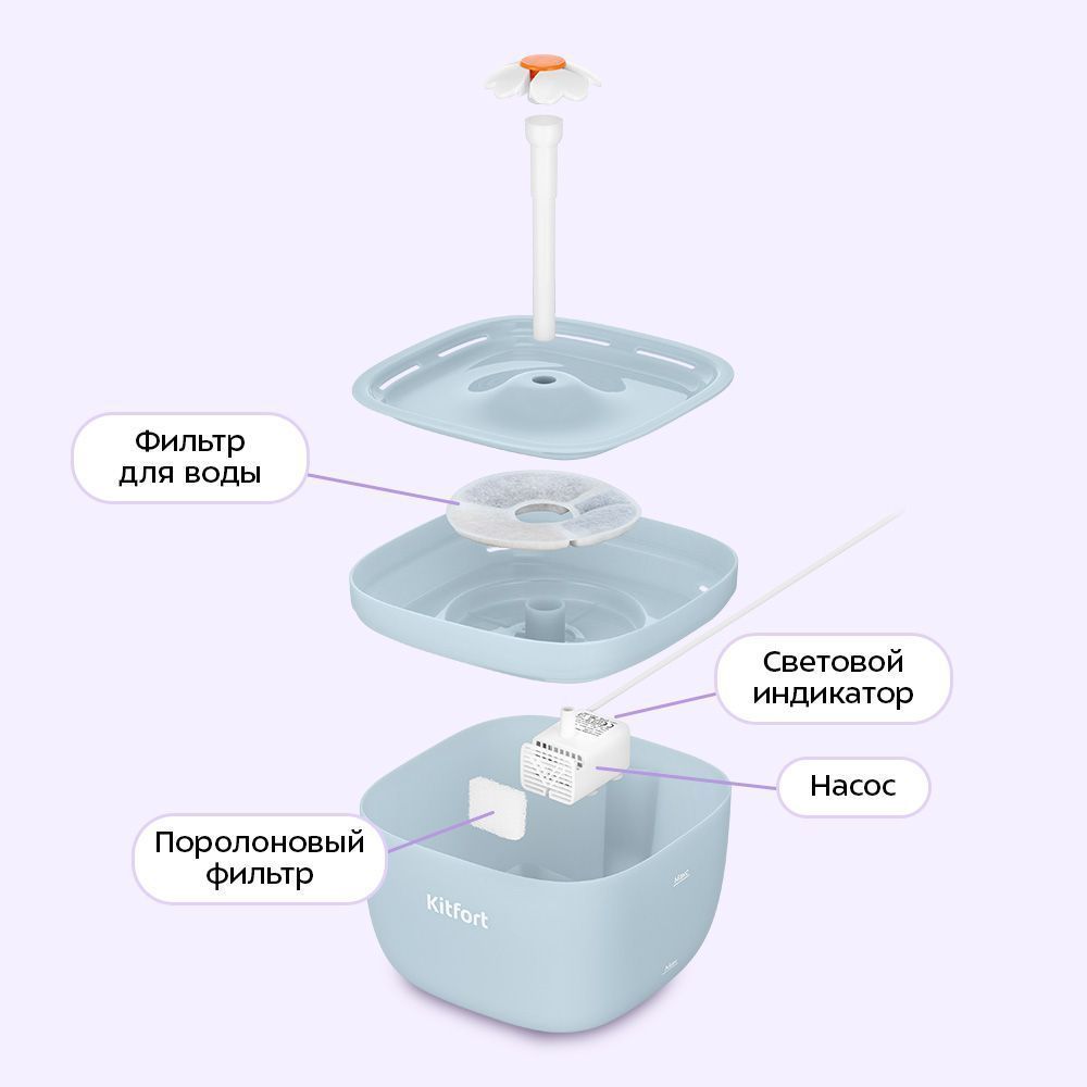 Умная кормушка-фонтанчик для животных Kitfort КТ-6563 - фото 6