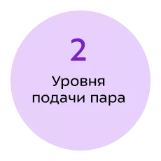 Вертикальный паровой пылесос «2 в 1» Kitfort KT-575-1, чёрный купить по ...