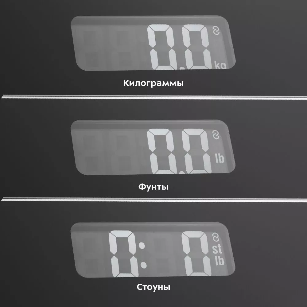 Напольные весы Kitfort КТ-814 купить по цене 1 490 ₽: отзывы, фото ...